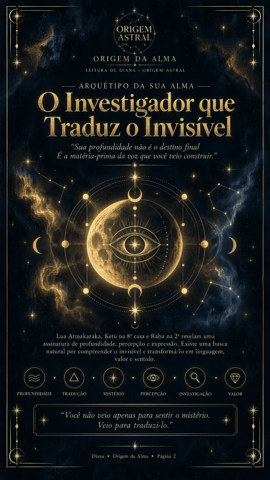 Exemplo do novo arquétipo visual personalizado