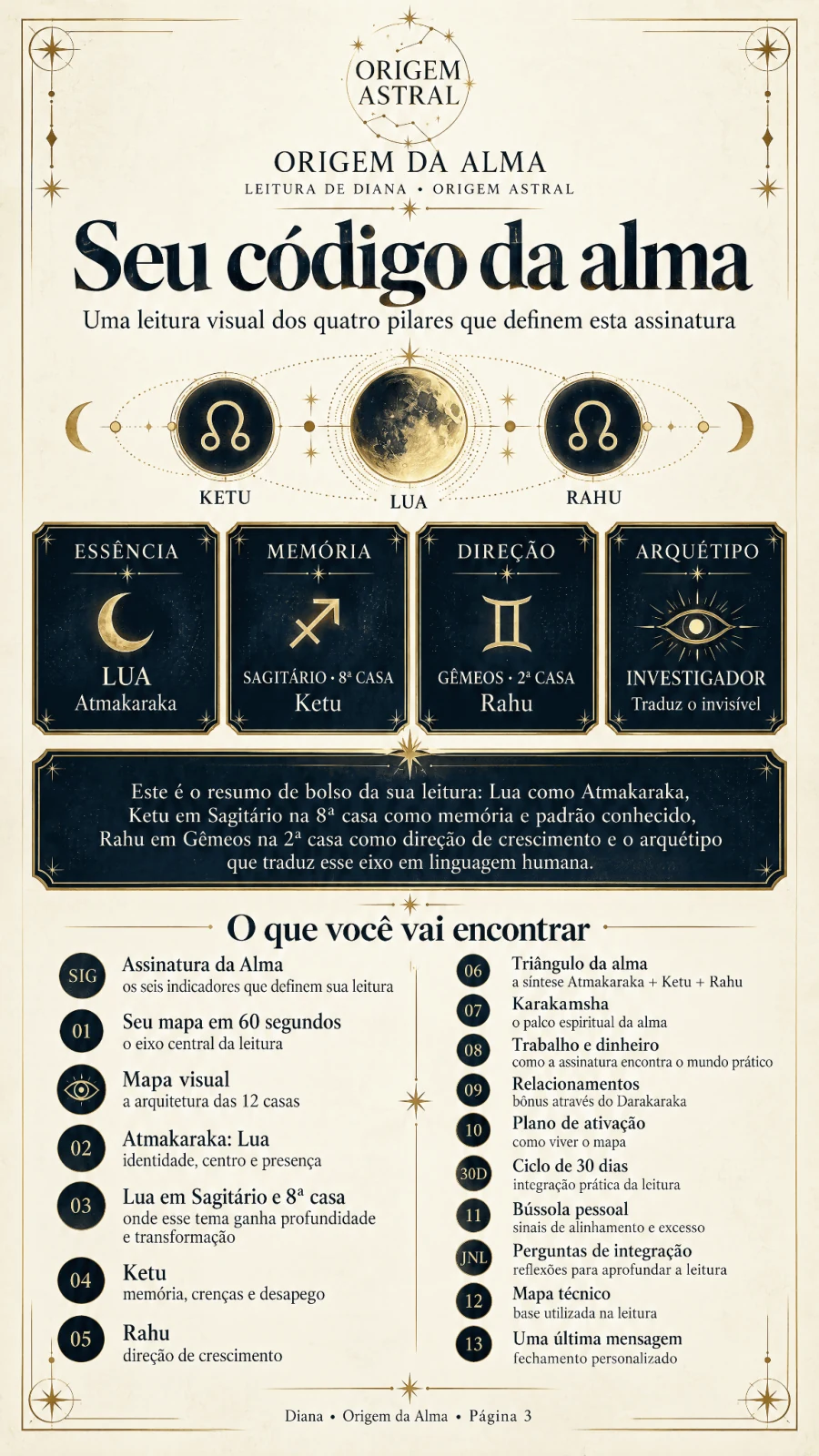 Exemplo do novo Código da Alma ilustrado